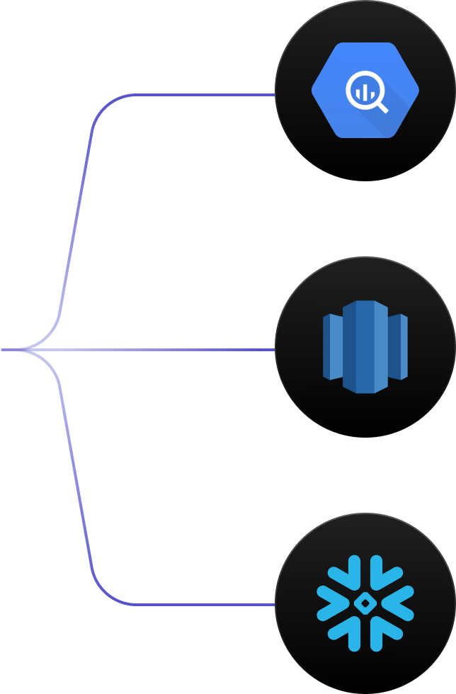 Right side data integration icons